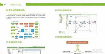 麦蜂科技 专业IT综合运维与信息系统集成服务解决方案