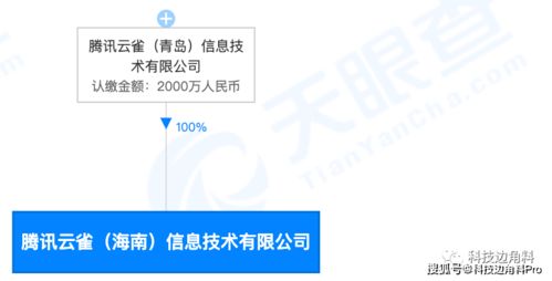 腾讯新设海南云雀信息公司，拓展人力资源与系统集成服务
